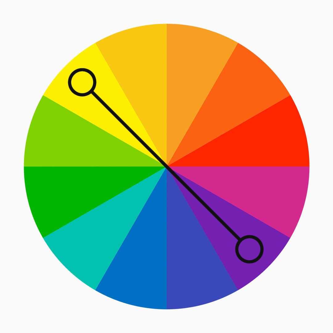 Complementary colours - How to Choose the Right Color Scheme for Your Website