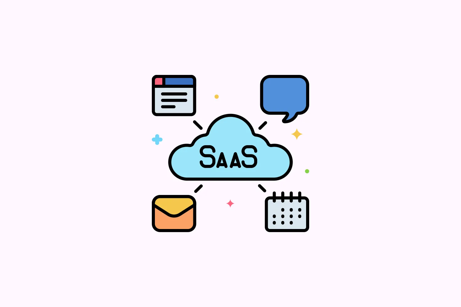 SaaS SEO in Nigeria