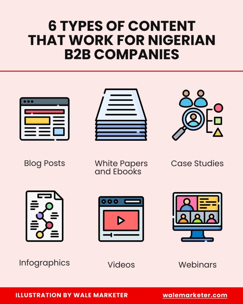 6 Types of Content That Work for Nigerian B2B Companies